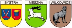 Bystra Meszna Wilkowice